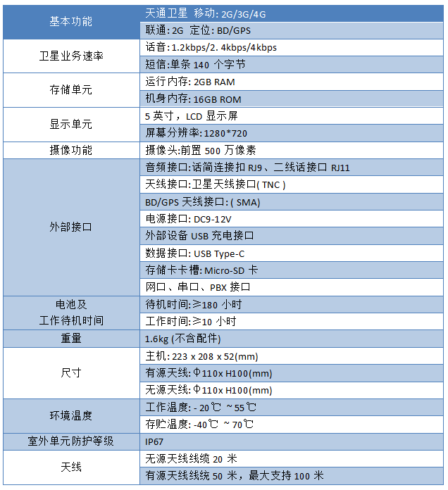 壁掛終端