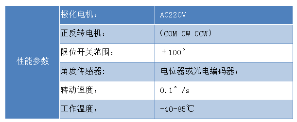 電動極化