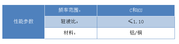 波导弯头