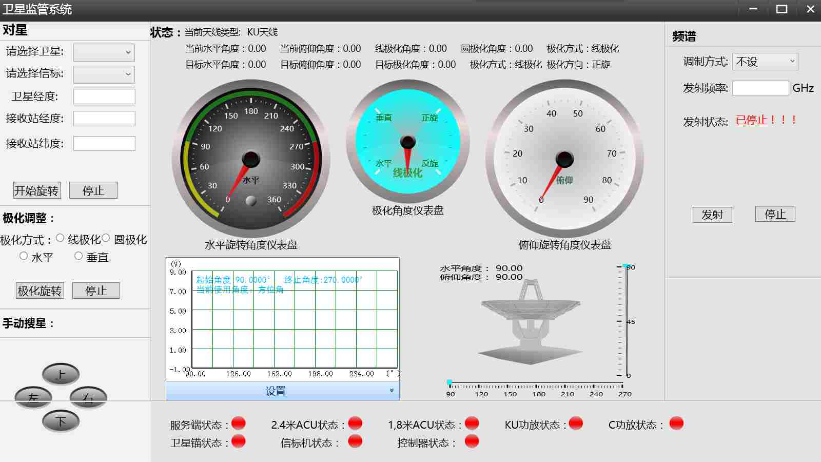 北京衛星通信系統監控